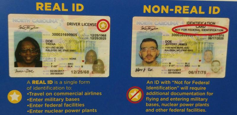 Nc Drivers License Update